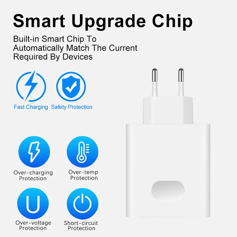 66W Super Fast USB-C Wall Charger & Cable