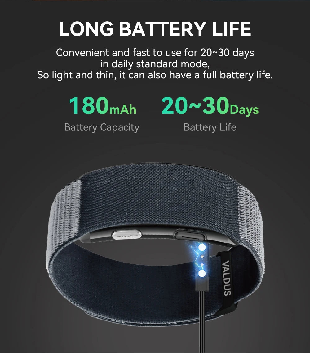 VALDUS ECG Smart Health Bracelet 2026
