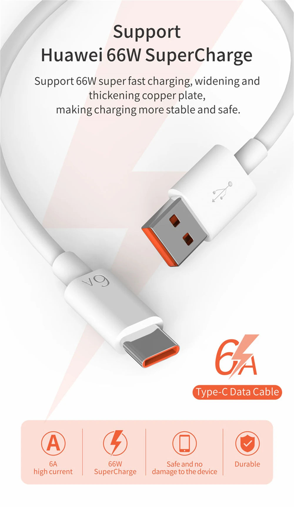 66W Super Fast USB-C Wall Charger & Cable