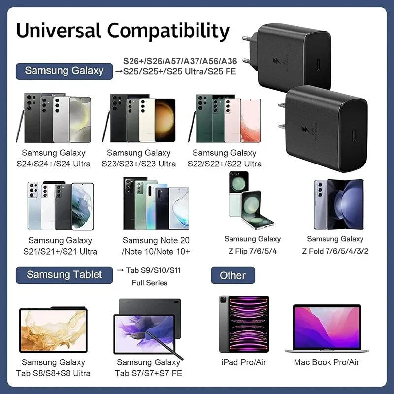 Samsung 45W Super Fast USB-C Charger Adapter