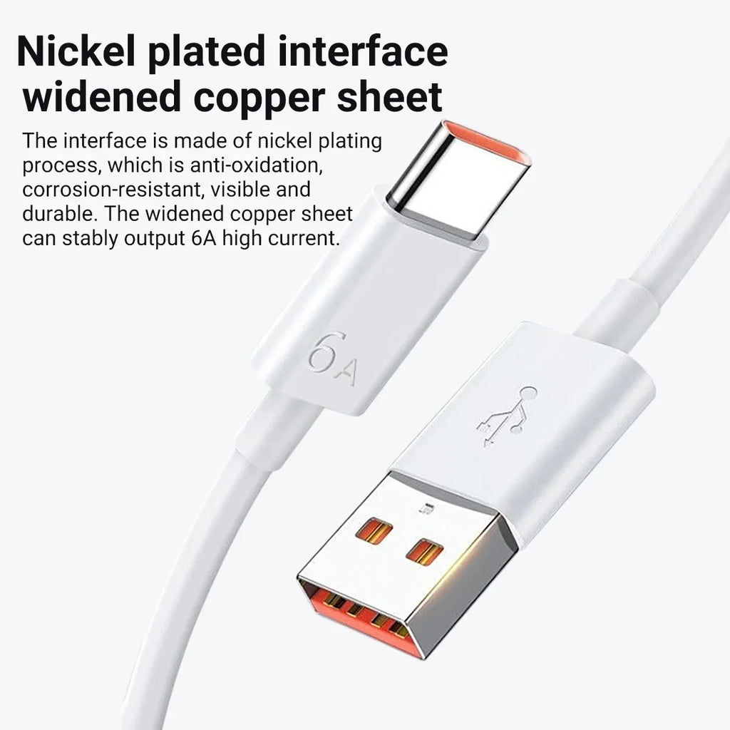 66W Super Fast USB-C Wall Charger & Cable
