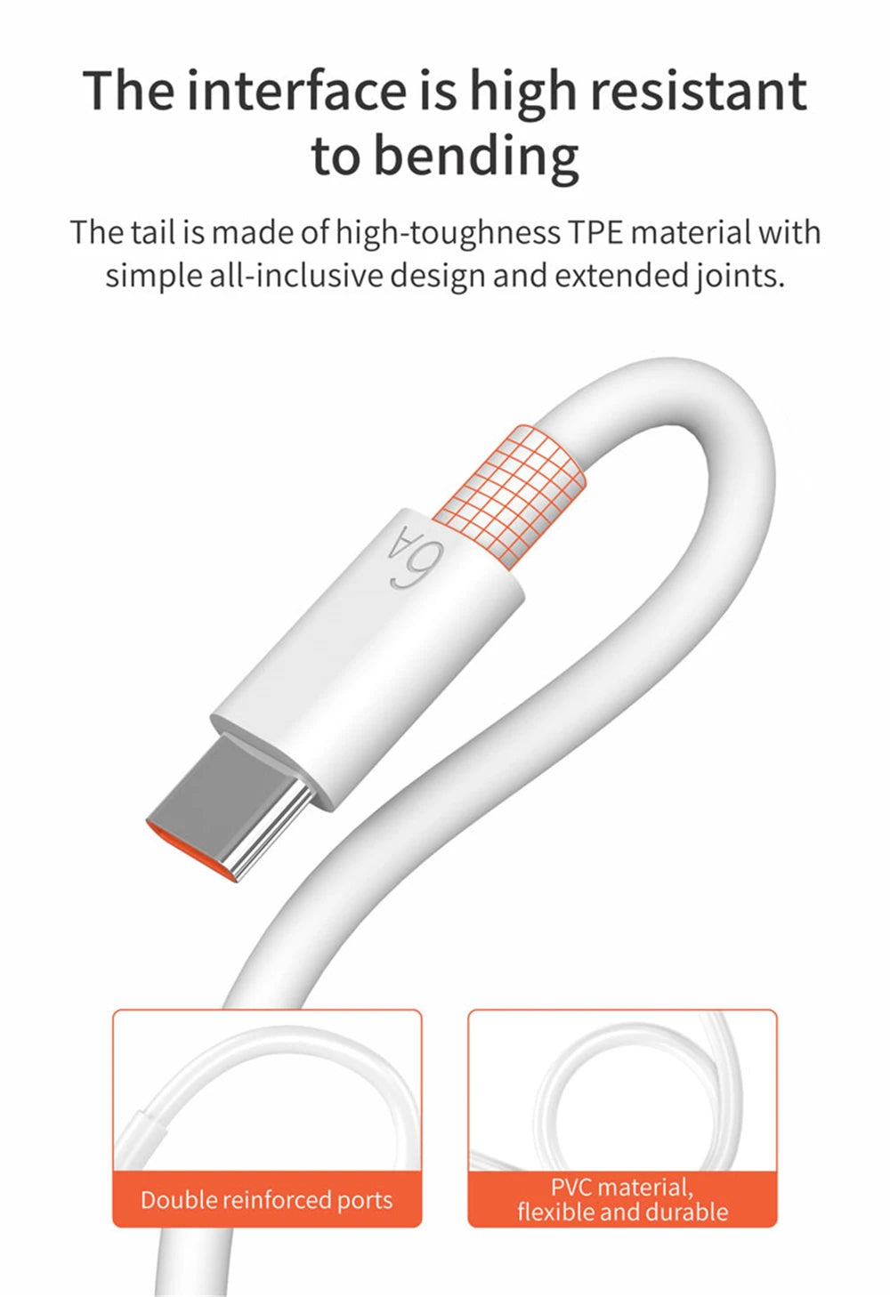 66W Super Fast USB-C Wall Charger & Cable