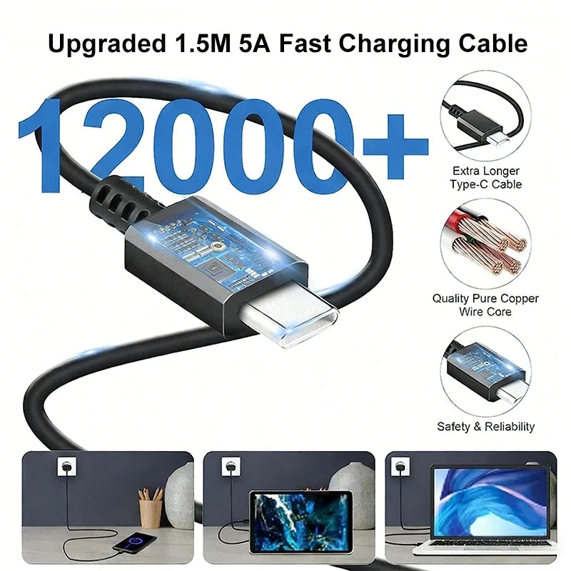 Samsung 45W Super Fast USB-C Charger Adapter