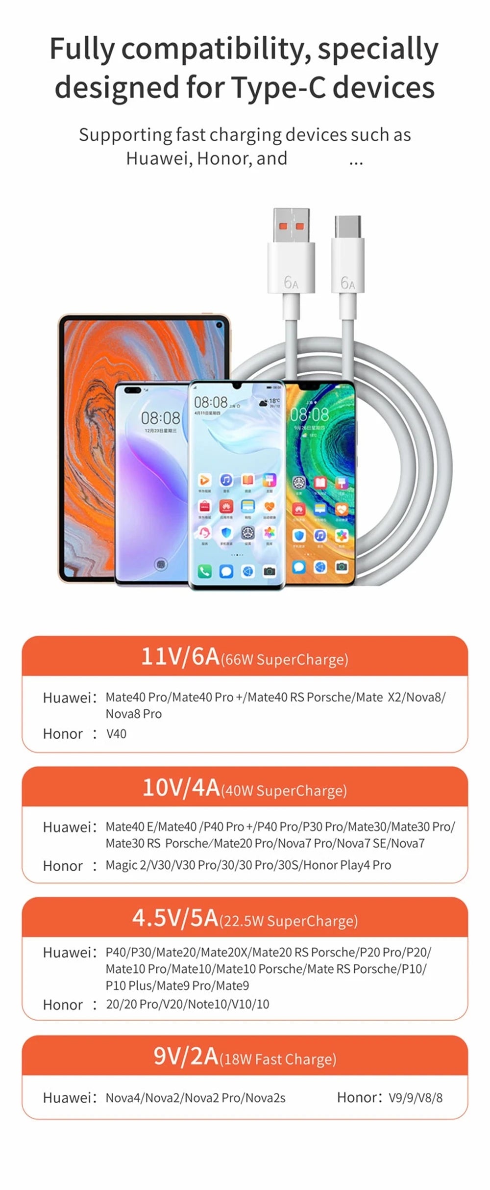 66W Super Fast USB-C Wall Charger & Cable