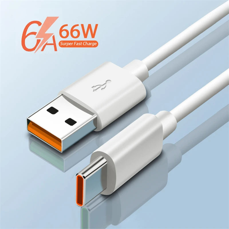 66W Super Fast USB-C Wall Charger & Cable