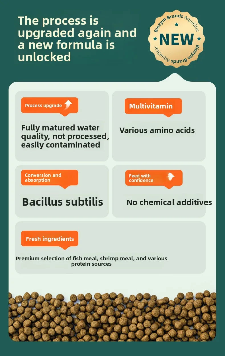 BIOZYM Turtle Food