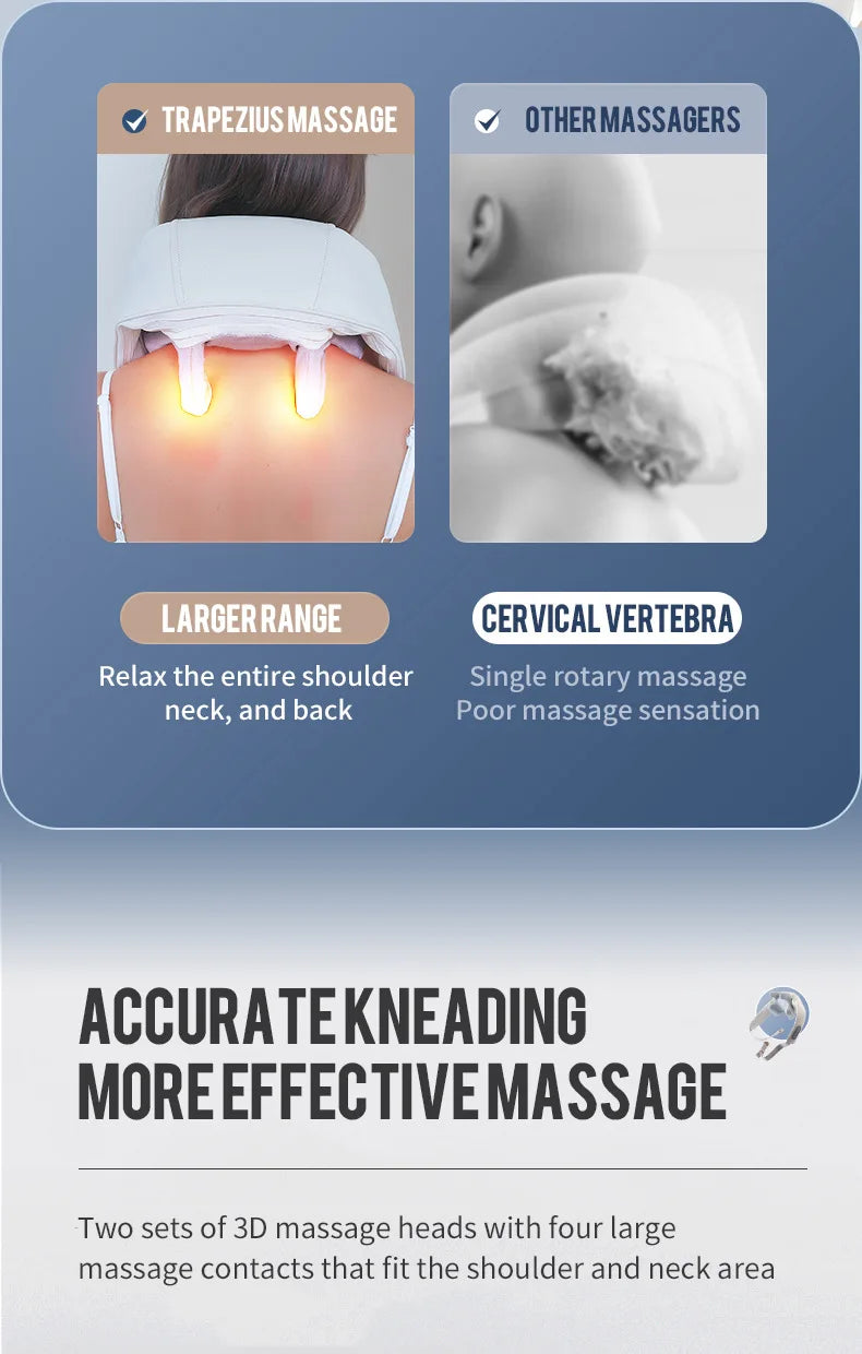 Wireless Neck & Shoulder Kneading Massager Shawl