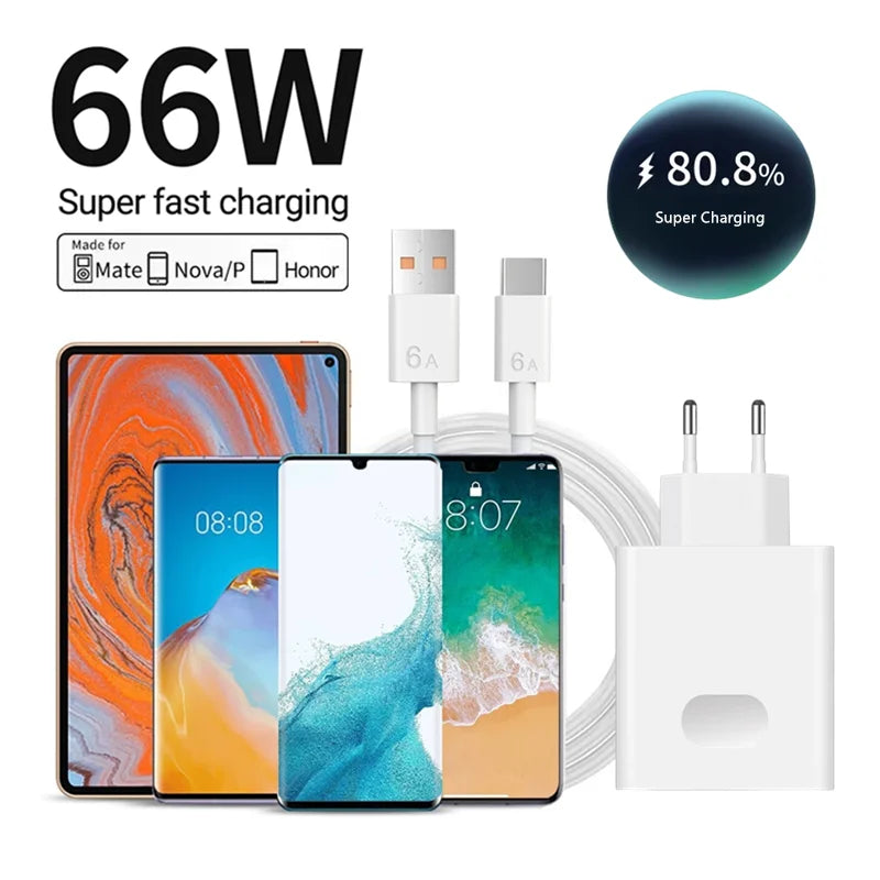 66W Super Fast USB-C Wall Charger & Cable