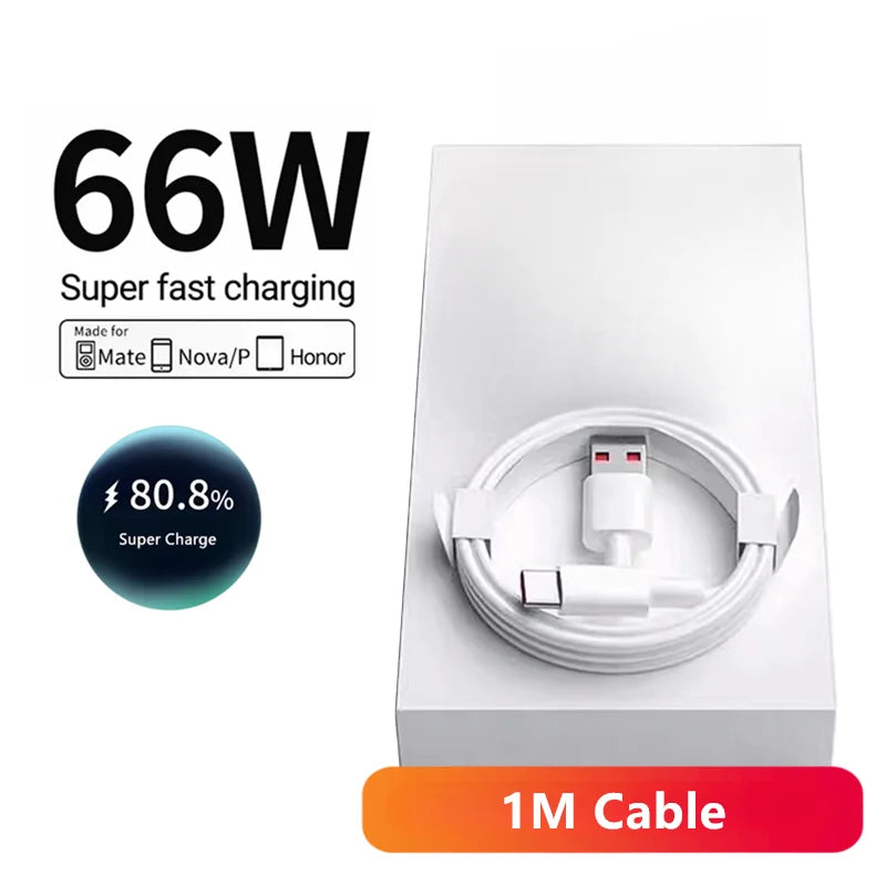 66W Super Fast USB-C Wall Charger & Cable