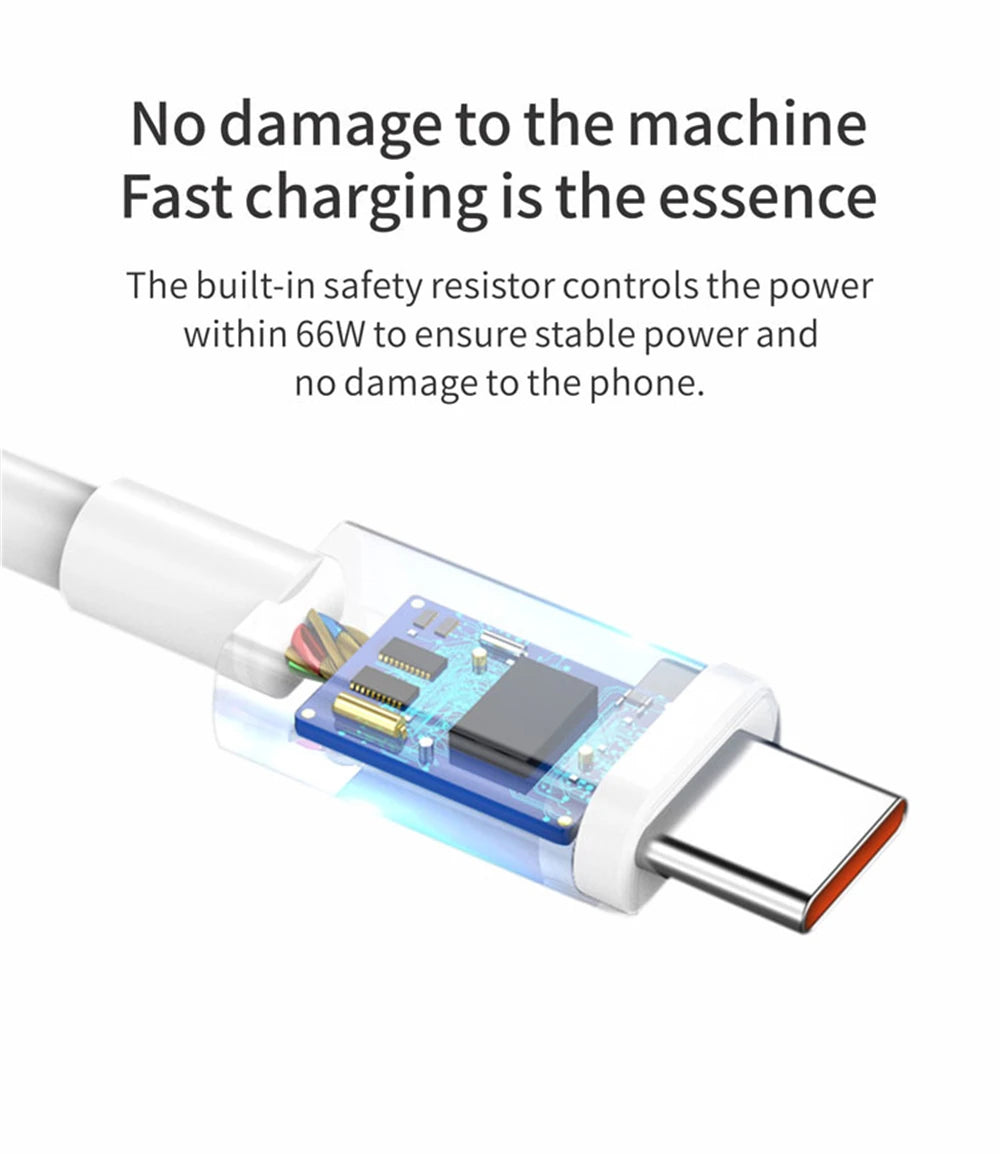 66W Super Fast USB-C Wall Charger & Cable