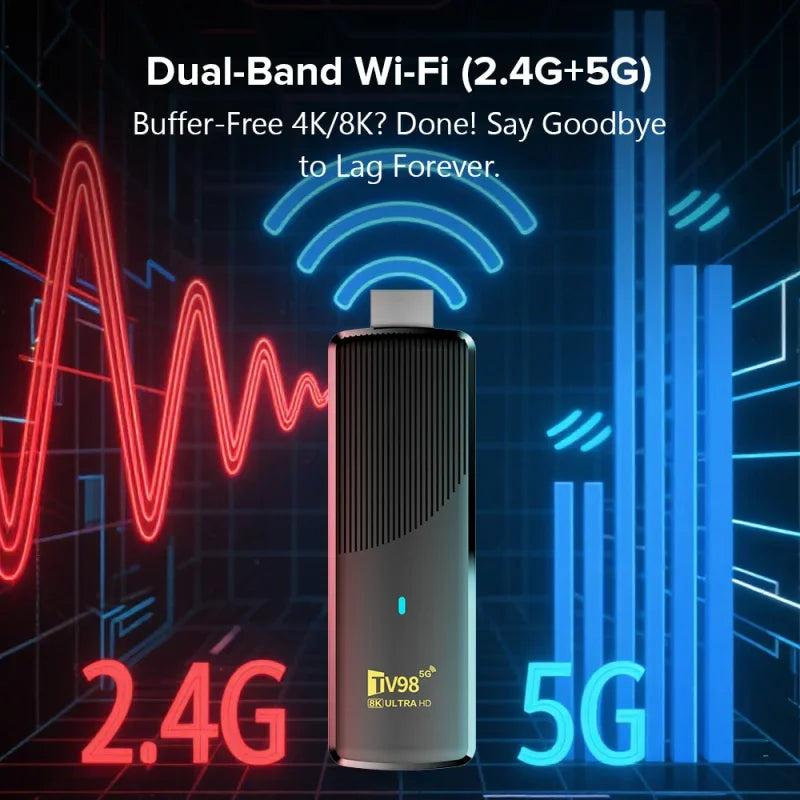 Android 14 ATV X9 8K Smart TV Stick Allwinner H313