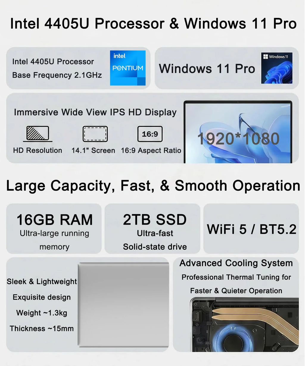 Ultra Slim 14.1” 16GB RAM 2TB SSD Laptop
