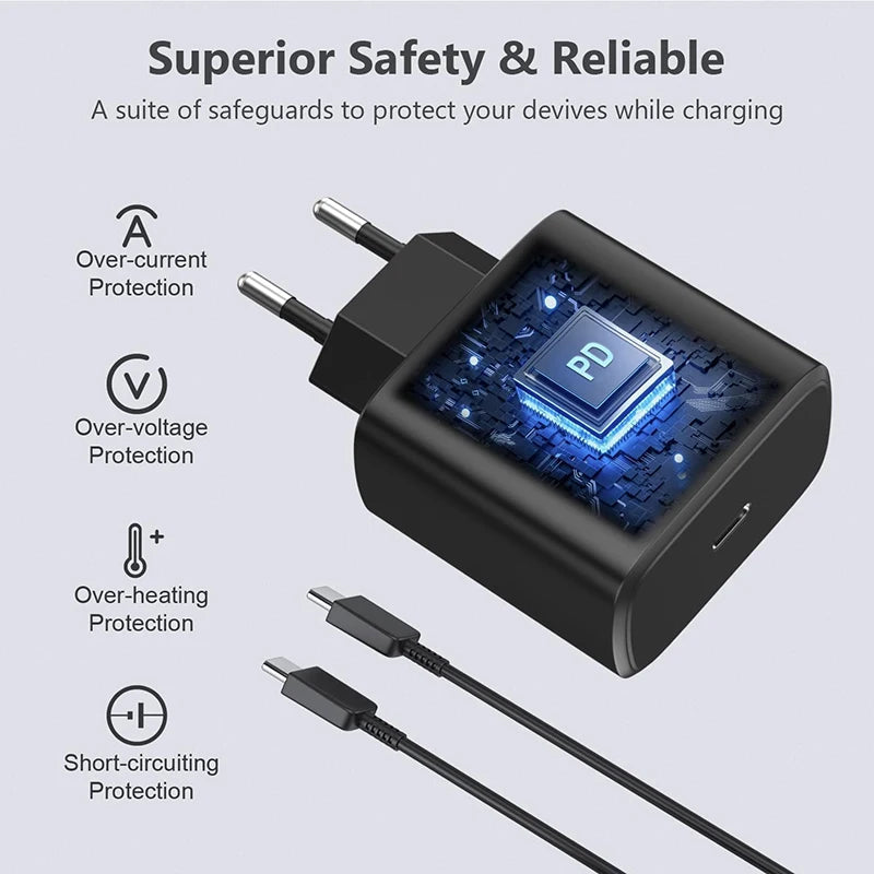 Samsung 45W Super Fast USB-C Charger Adapter