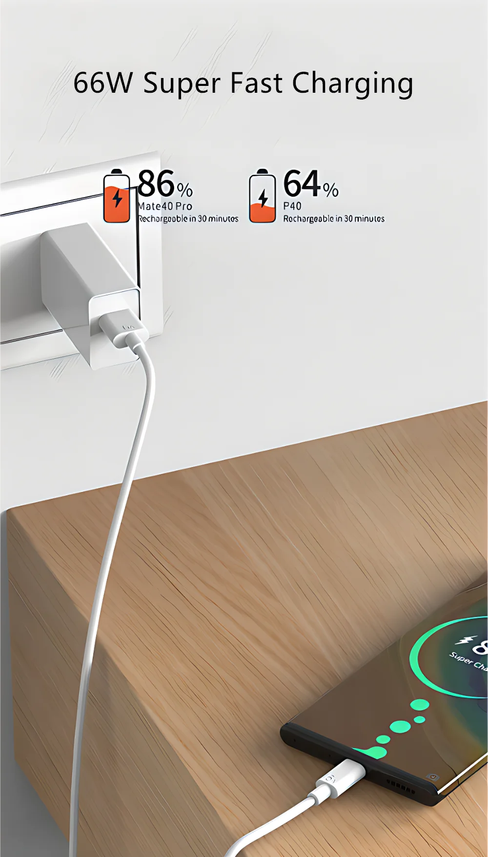66W Super Fast USB-C Wall Charger & Cable