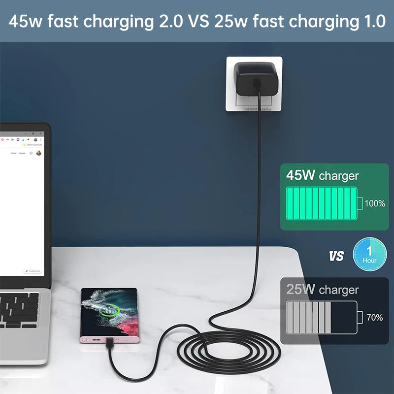 Samsung 45W Super Fast USB-C Charger Adapter